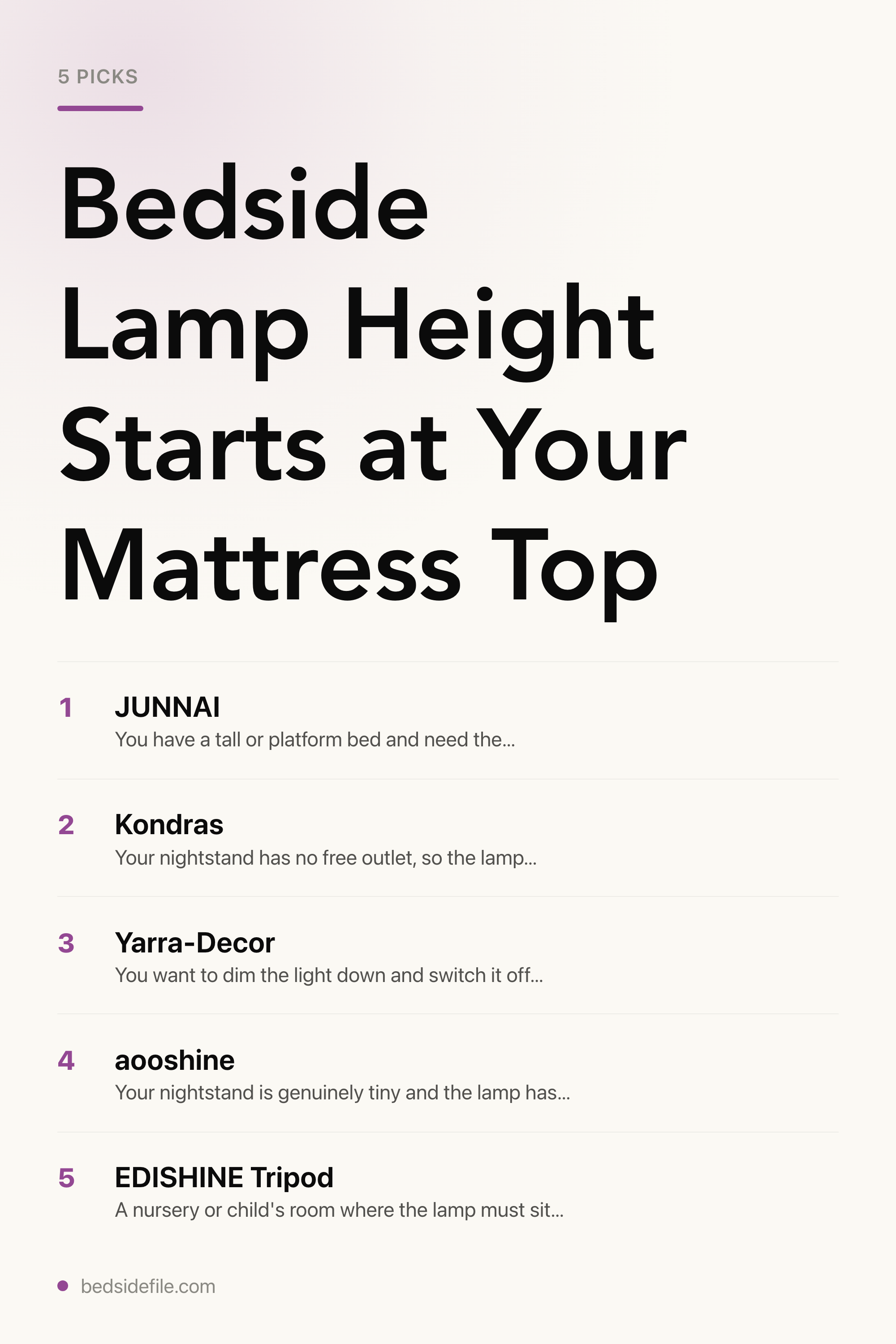 Bedside Lamp Height Starts at Your Mattress Top — the picks, as a saveable list