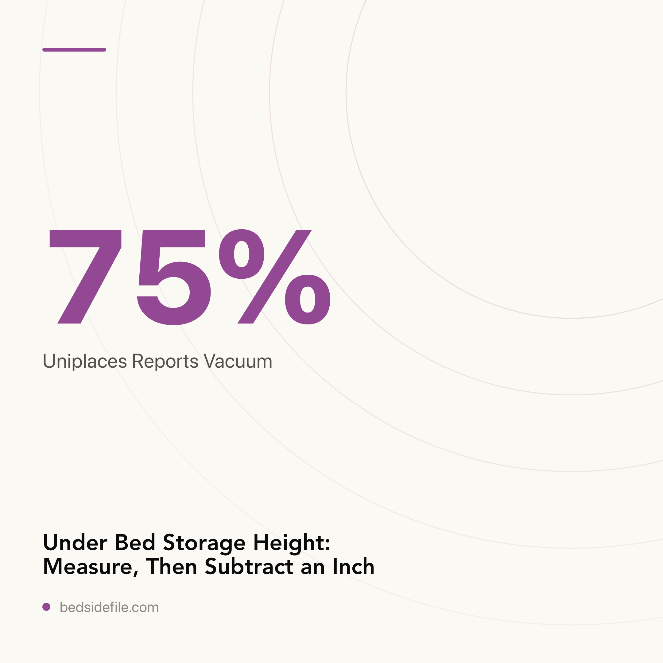 Under Bed Storage Height: Measure, Then Subtract an Inch